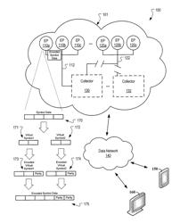 Data communications via power line