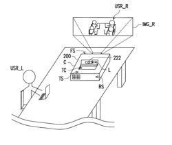 PROJECTION APPARATUS WITH VIDEO CONFERENCE FUNCTION AND METHOD OF PERFORMING VIDEO CONFERENCE USING PROJECTION APPARATUS