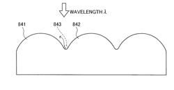 IMAGE DISPLAY DEVICE AND VEHICLE INCORPORATING THE SAME