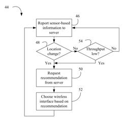 CLOUD-AWARE COLLABORATIVE MOBILE PLATFORM POWER MANAGEMENT USING MOBILE SENSORS