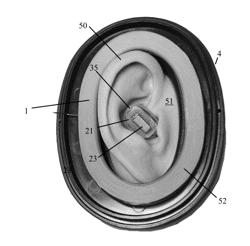 Wireless Communications Headset System Employing a Loop Transmitter That Fits Around the Pinna