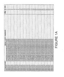 POLYPEPTIDES