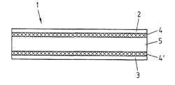 Composite Material and Structural Components of a Motor Vehicle