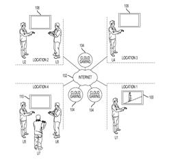 REMOTE CONTROL OF A FIRST USER'S GAMEPLAY BY A SECOND USER