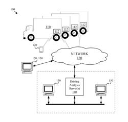 MOTOR VEHICLE REVERSE COUNTER AND DISPLAY DEVICE