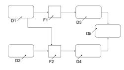 PERSONALIZED HEALING SOUNDS DATABASE