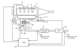 Exhaust emission control device for internal combustion engine and NOx purification catalyst deterioration determination method