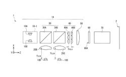 Illumination unit having at least two solid state light sources in the same wavelength band