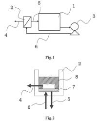 Method for producing sugar liquid