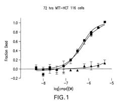 1,8-naphthyridine compounds for the treatment of cancer