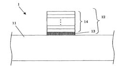 Semiconductor substrate, electrode forming method, and solar cell fabricating method