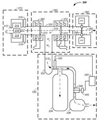 Multi-field charged particle cancer therapy method and apparatus