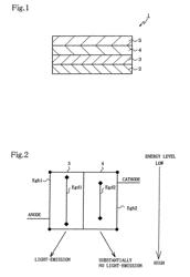 Organic electroluminescence element