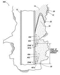 Determining surface wetting of rock with changing well fluids