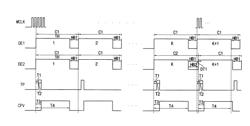 Method of driving display panel and apparatus for performing the same