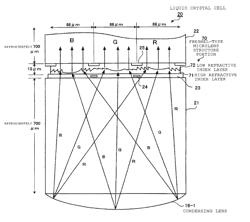 Color filterless display device, optical element, and manufacture