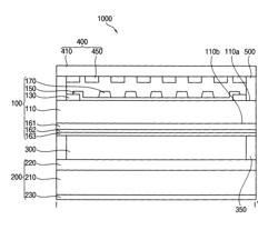 Display panel and method of manufacturing the same