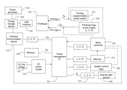 Power for wireless printer during sleep mode