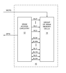 SRAM circuits for circuit identification using a digital fingerprint