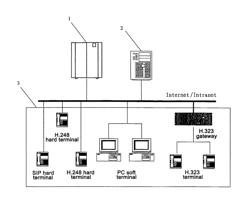 Multi-point video conference system and media processing method thereof