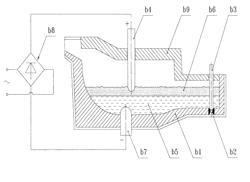 Method for treating spheroidal graphite iron and pouring device thereof