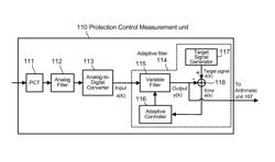 Protection relay device and protection relay method