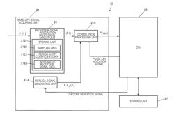 Reception signal integrating method and receiver