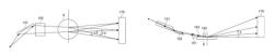 X-ray scattering measurement device and X-ray scattering measurement method