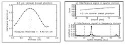 X-ray imaging with x-ray markers that provide adjunct information but preserve image quality