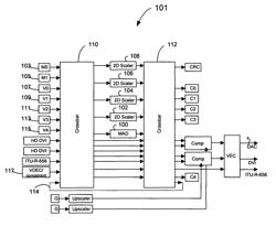 Method and system for trick mode support in a motion adaptive deinterlacer with inverse telecine