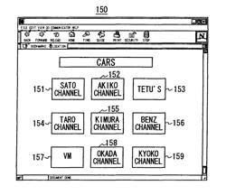 Personal Casting System