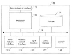 Pairing a media server and a media client