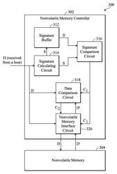 Nonvolatile memory controller and method for writing data to nonvolatile memory