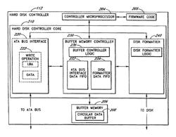 Disk controller configured to perform out of order execution of write operations