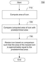 Systems and methods for resizing an icon