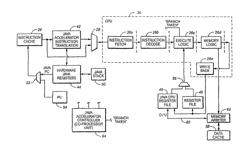 Virtual machine hardware for RISC and CISC processors