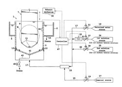 SUBSTRATE TREATING METHOD FOR TREATING SUBSTRATES WITH TREATING LIQUIDS