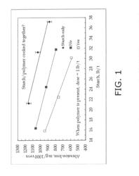 METHOD OF INCREASING PAPER SURFACE STRENGTH BY USING ACRYLIC ACID/ACRYLAMIDE COPOLYMER IN A SIZE PRESS FORMULATION CONTAINING STARCH