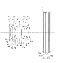 IMAGING OPTICAL SYSTEM, CAMERA DEVICE AND MOBILE INFORMATION TERMINAL DEVICE