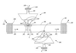 MOLECULAR ANALYSIS DEVICE