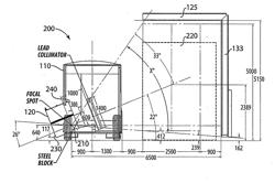 VEHICLE-MOUNTED CARGO INSPECTION SYSTEM