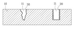 MASKING METHOD USED IN SURFACE TREATMENT PROCESS