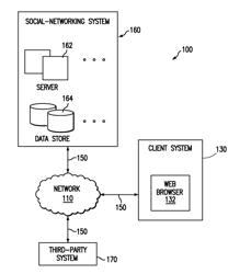 Modifying Structured Search Queries on Online Social Networks