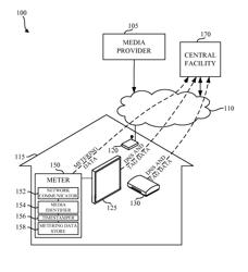 SYSTEMS, METHODS, AND APPARATUS TO MONITOR MEDIA PRESENTATIONS