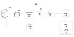 Low Power Paging of Consumer Electronics