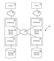 SYSTEM AND METHOD FOR ACHIEVING HIGH PERFORMANCE DATA FLOW AMONG USER SPACE PROCESSES IN STORAGE SYSTEMS