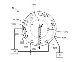 Random access rotary valve