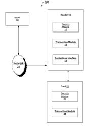 Device, system and method for reducing an interaction time for a contactless transaction