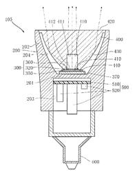 LED bulb