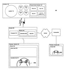 System and method of rendering controller information